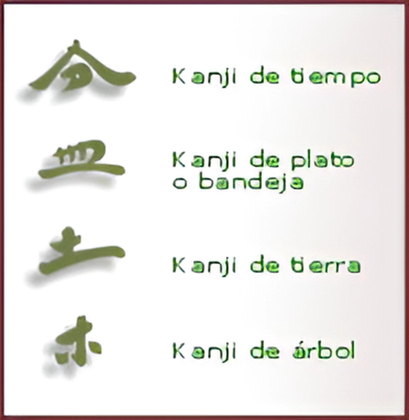 kanji bonsai separado